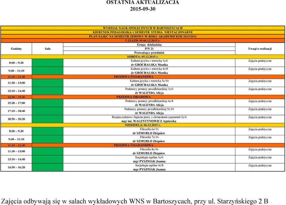 Kultura języka z retoryką 3c/6 Kultura języka z retoryką 4c/8 Kultura języka z retoryką 5c/10 Podstawy pomocy