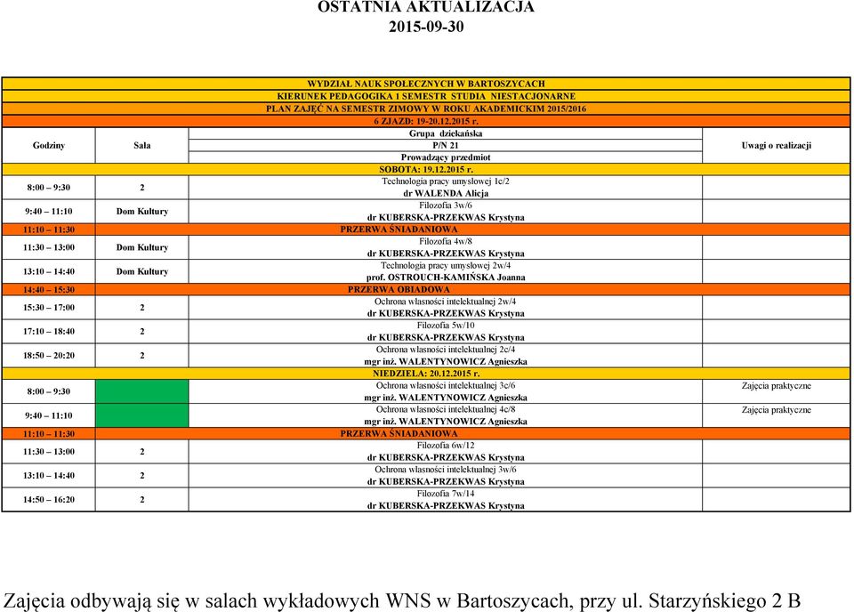 OSTROUCH-KAMIŃSKA Joanna Ochrona własności intelektualnej w/4 Filozofia 5w/10 Ochrona własności intelektualnej c/4 NIEDZIELA: