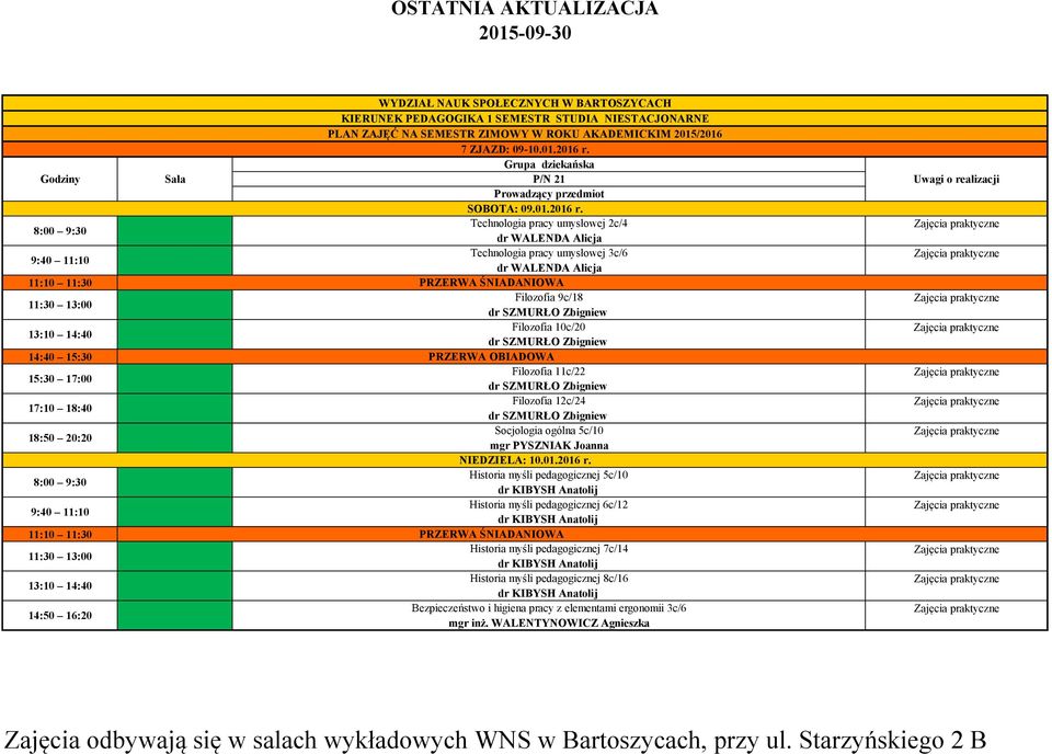 Technologia pracy umysłowej c/4 Technologia pracy umysłowej 3c/6 Filozofia 9c/18 Filozofia 10c/0 Filozofia 11c/