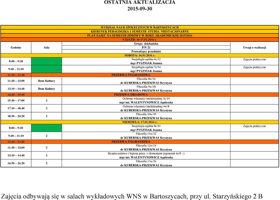 Socjologia ogólna 6c/1 Socjologia ogólna 7c/14 Filozofia 8w/16 Filozofia 9w/18 Ochrona własności
