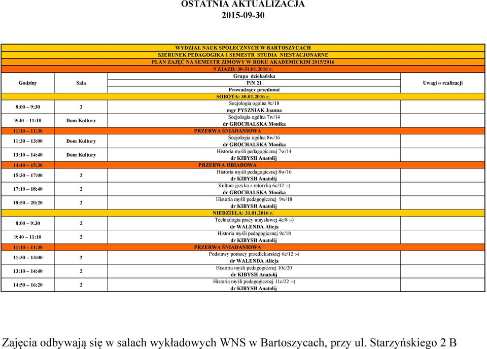 Socjologia ogólna 9c/18 Socjologia ogólna 7w/14 Socjologia ogólna 8w/16 Historia myśli pedagogicznej 7w/14 Historia myśli pedagogicznej