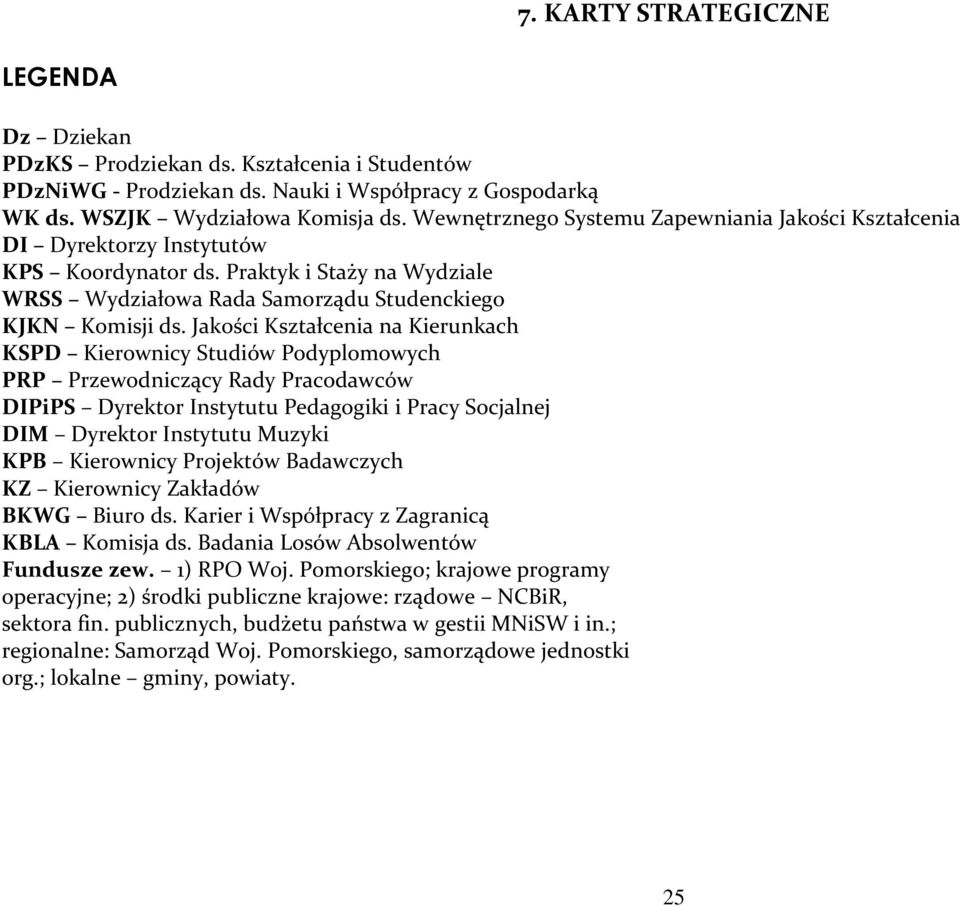 Jakości Kształcenia na Kierunkach KSPD Kierownicy Studiów Podyplomowych PRP Przewodniczący Rady Pracodawców DIPiPS Dyrektor Instytutu Pedagogiki i Pracy Socjalnej DIM Dyrektor Instytutu Muzyki KPB