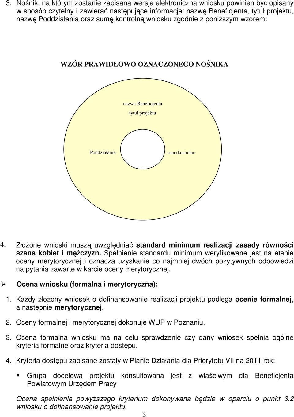 Złożone wnioski muszą uwzględniać standard minimum realizacji zasady równości szans kobiet i mężczyzn.