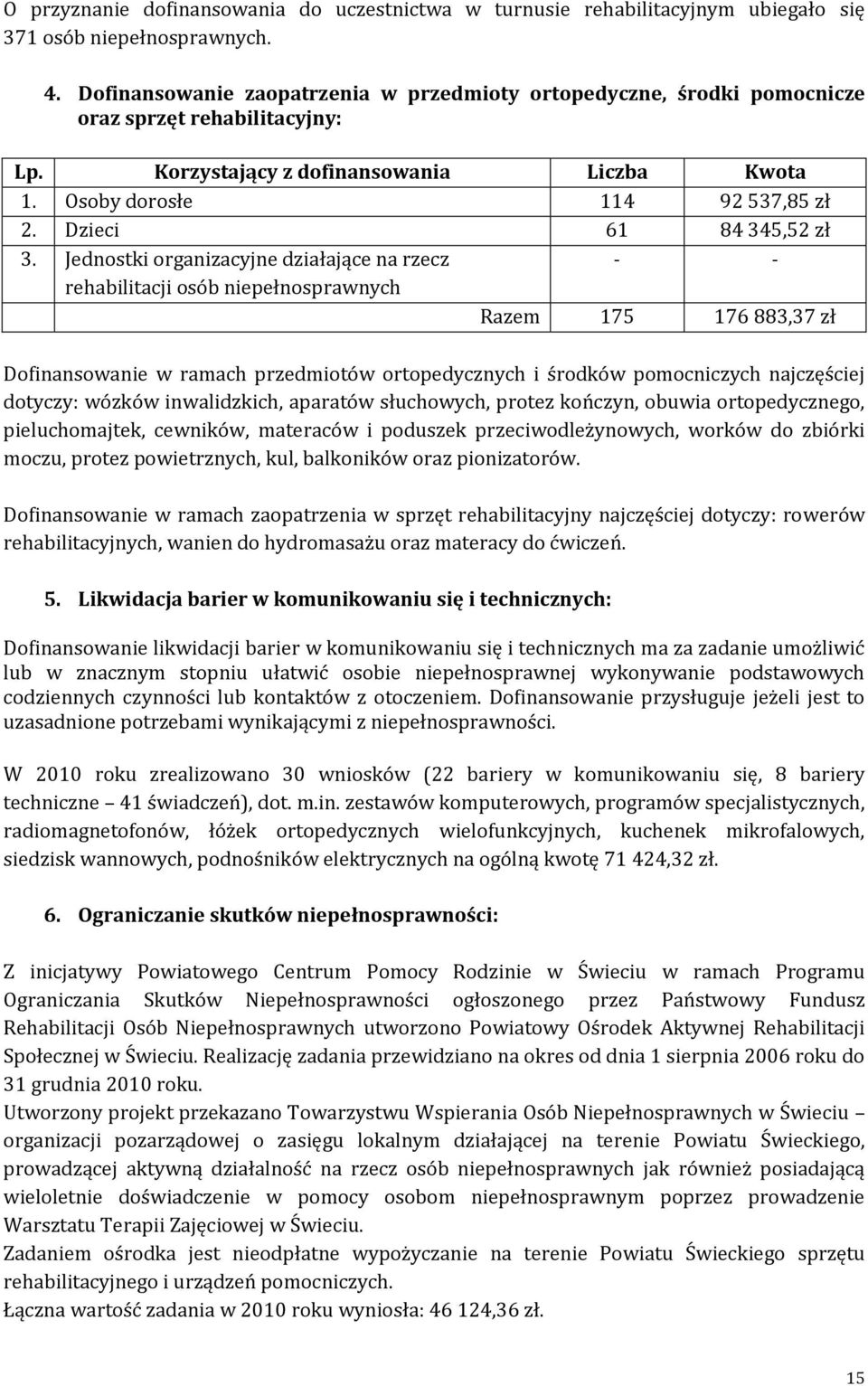 Dzieci 61 84 345,52 zł 3.