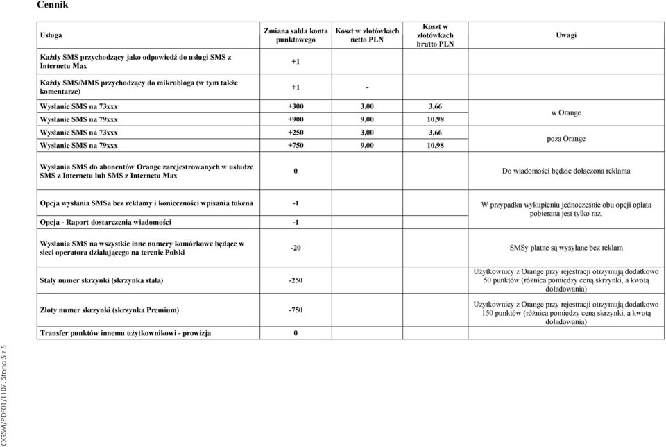 9,00 10,98 w Orange poza Orange Wysłania SMS do abonentów Orange zarejestrowanych w usłudze SMS z Internetu lub SMS z Internetu Max 0 Do wiadomości będzie dołączona reklama Opcja wysłania SMSa bez