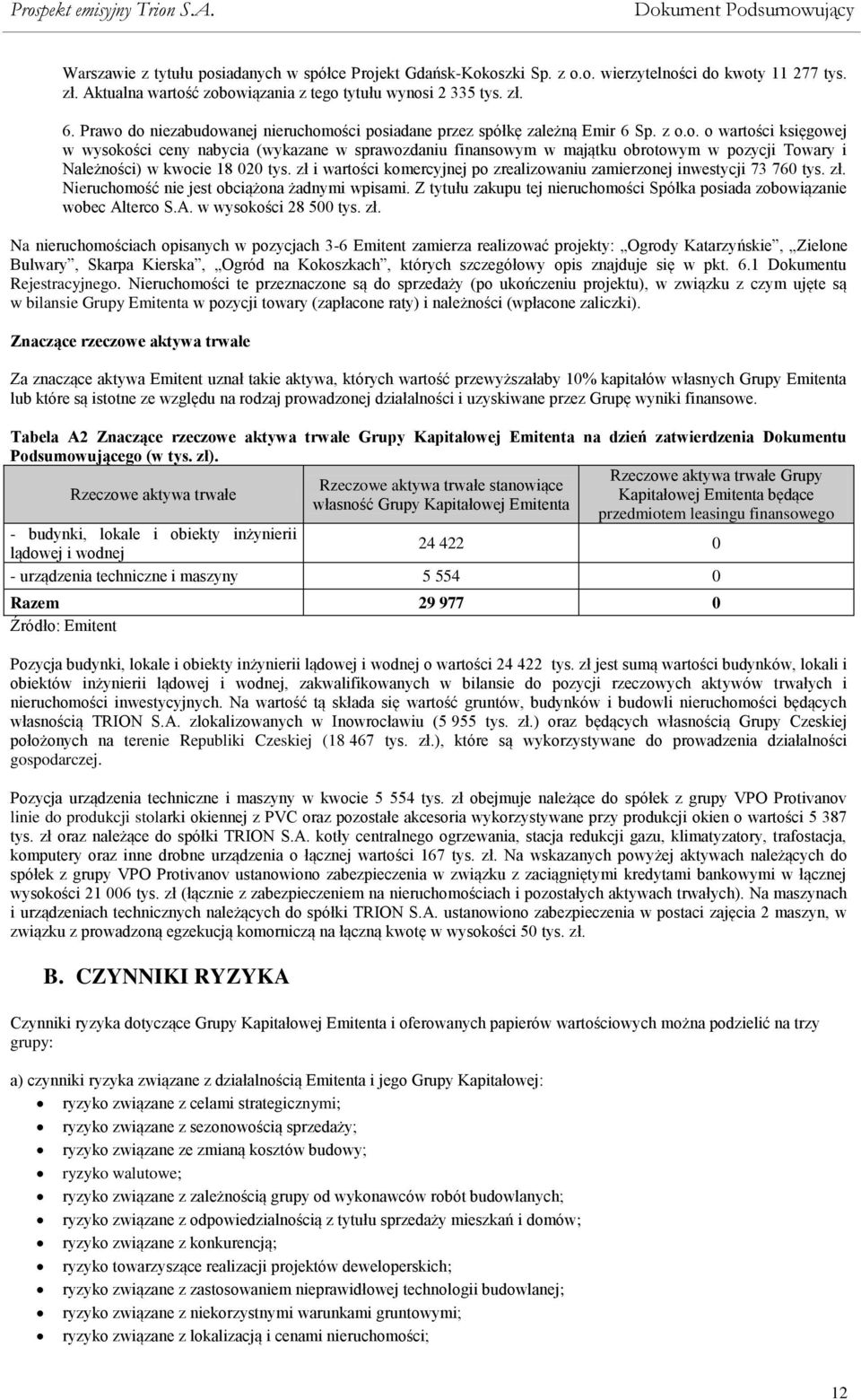 zł i wartości komercyjnej po zrealizowaniu zamierzonej inwestycji 73 760 tys. zł. Nieruchomość nie jest obciążona żadnymi wpisami.