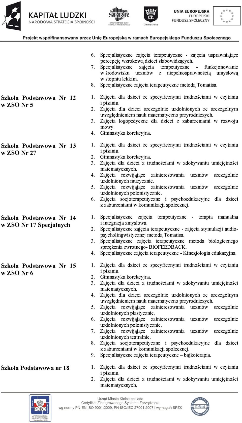 Szkoła Podstawowa Nr 12 w ZSO Nr 5 Szkoła Podstawowa Nr 13 w ZSO Nr 27 Szkoła Podstawowa Nr 14 w ZSO Nr 17 Specjalnych Szkoła Podstawowa Nr 15 w ZSO Nr 6 Szkoła Podstawowa nr 18 2.