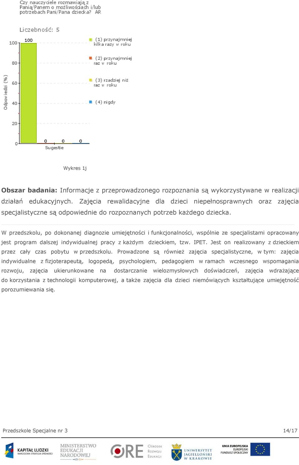 W przedszkolu, po dokonanej diagnozie umiejętności i funkcjonalności, wspólnie ze specjalistami opracowany jest program dalszej indywidualnej pracy z każdym dzieckiem, tzw. IPET.