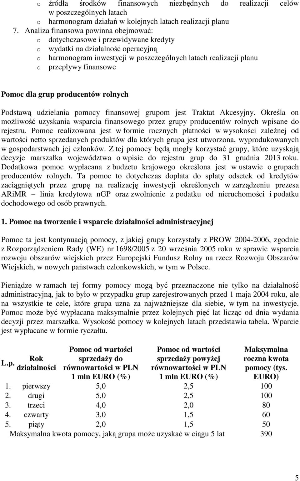 Pomoc dla grup producentów rolnych Podstawą udzielania pomocy finansowej grupom jest Traktat Akcesyjny.