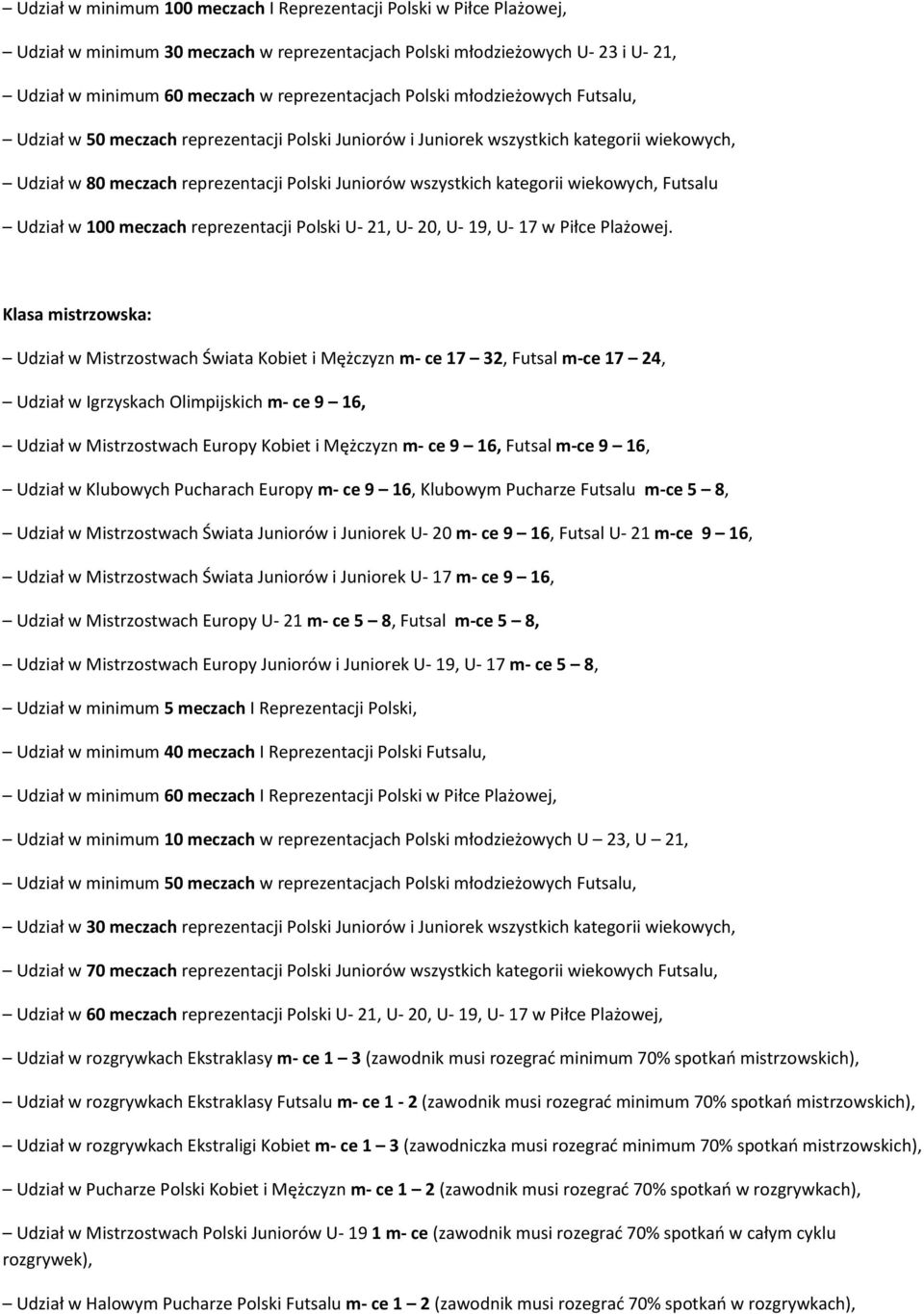 wiekowych, Futsalu Udział w 100 meczach reprezentacji Polski U- 21, U- 20, U- 19, U- 17 w Piłce Plażowej.