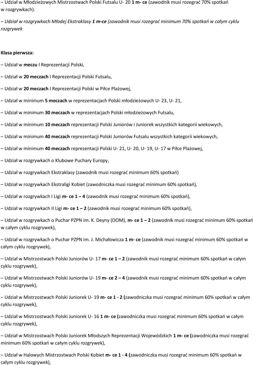 Reprezentacji Polski Futsalu, Udział w 20 meczach I Reprezentacji Polski w Piłce Plażowej, Udział w minimum 5 meczach w reprezentacjach Polski młodzieżowych U- 23, U- 21, Udział w minimum 30 meczach