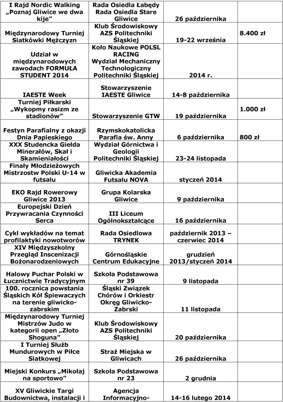 400 zł IAESTE Week IAESTE 14-8 października Turniej Piłkarski Wykopmy rasizm ze stadionów GTW 19 października 1.