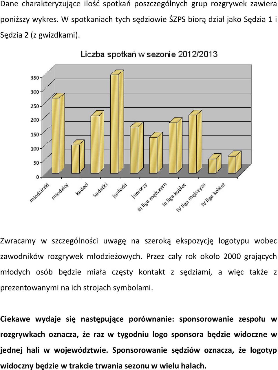 Zwracamy w szczególności uwagę na szeroką ekspozycję logotypu wobec zawodników rozgrywek młodzieżowych.