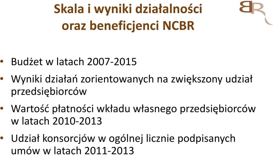 przedsiębiorców Wartość płatności wkładu własnego przedsiębiorców w