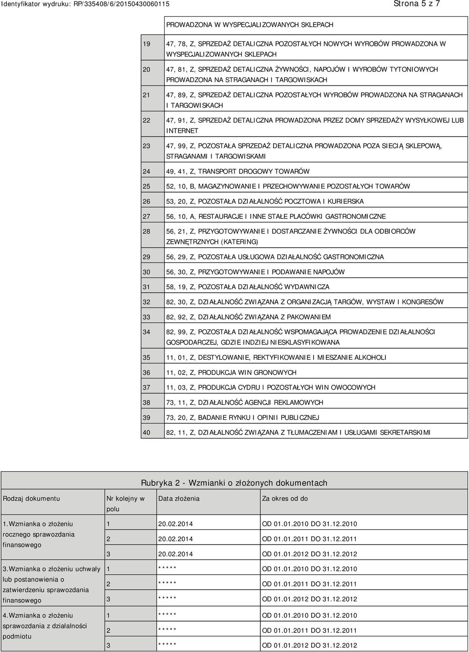 PROWADZONA PRZEZ DOMY SPRZEDAŻY WYSYŁKOWEJ LUB INTERNET 23 47, 99, Z, POZOSTAŁA SPRZEDAŻ DETALICZNA PROWADZONA POZA SIECIĄ SKLEPOWĄ, STRAGANAMI I TARGOWISKAMI 24 49, 41, Z, TRANSPORT DROGOWY TOWARÓW