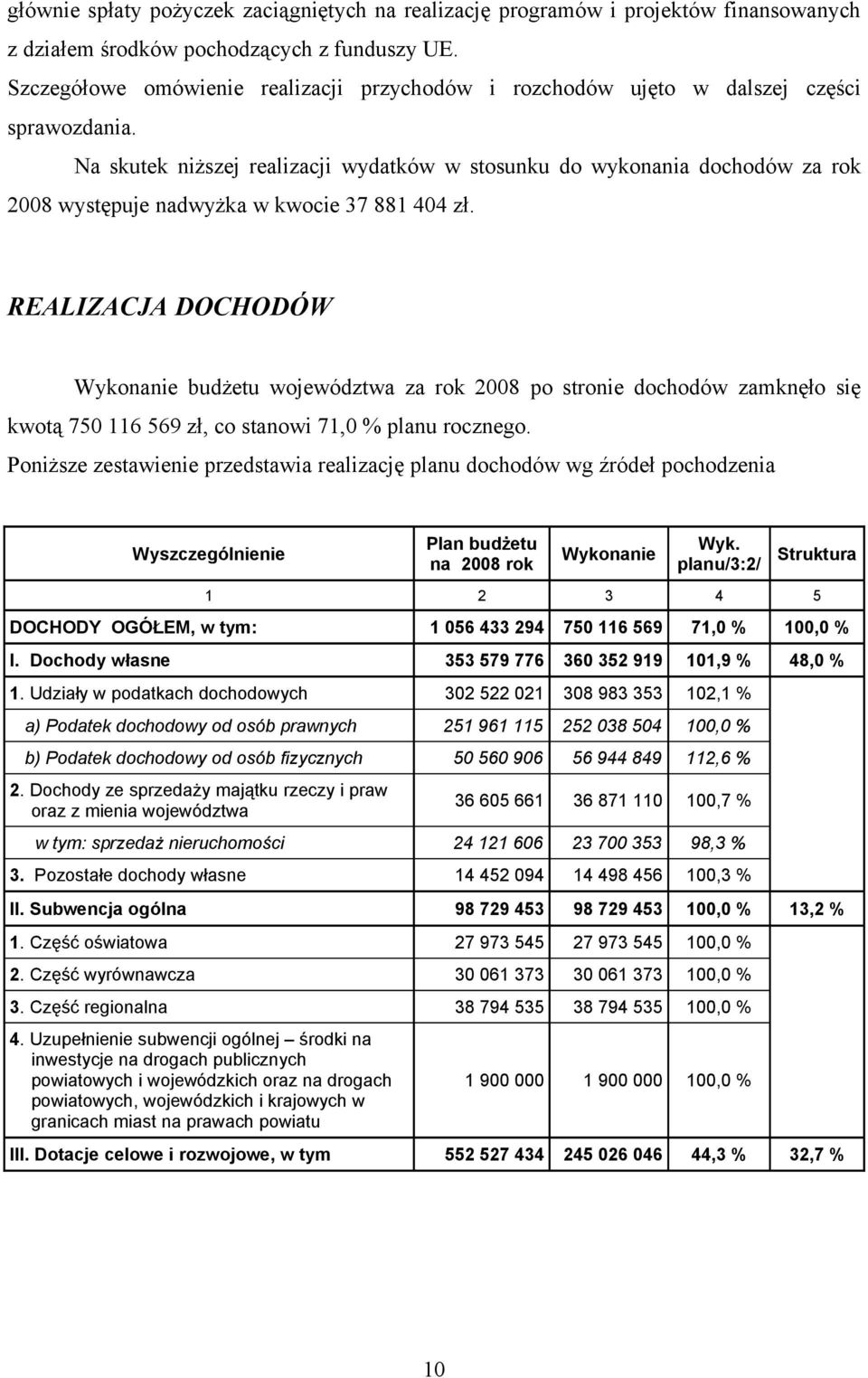 Na skutek niższej realizacji wydatków w stosunku do wykonania dochodów za rok 2008 występuje nadwyżka w kwocie 37 881 404 zł.