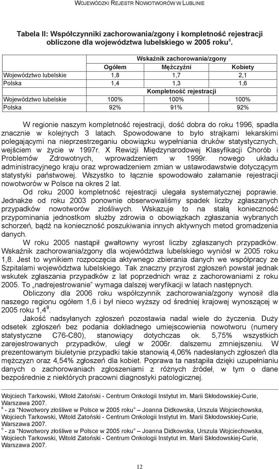 1,7 2,1 C00-C75: Polska Nowotwory z o liwe o 1,4 okre lonym umiejscowieniu 1,3 uznane lub podejrzane 1,6 jako pierwotne, za wyj tkiem nowotworów Kompletno tkanki limfatycznej, rejestracji