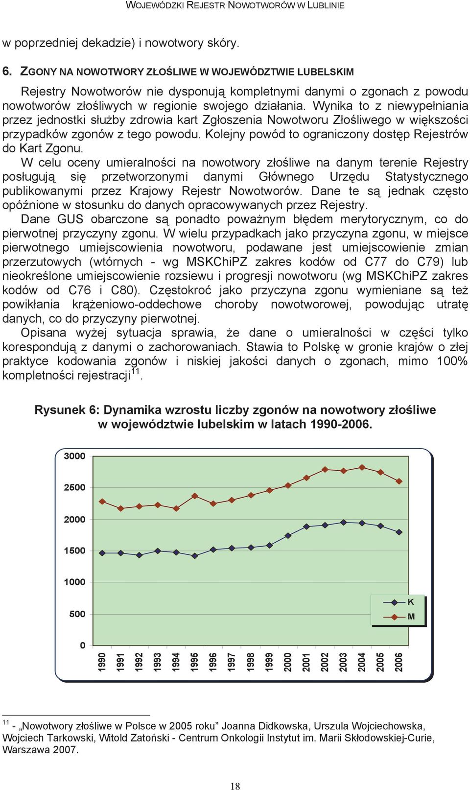 ROZDZIA nowotworów II z o liwych - Nowotwory w regionie (COO-D48) swojego dzia ania.