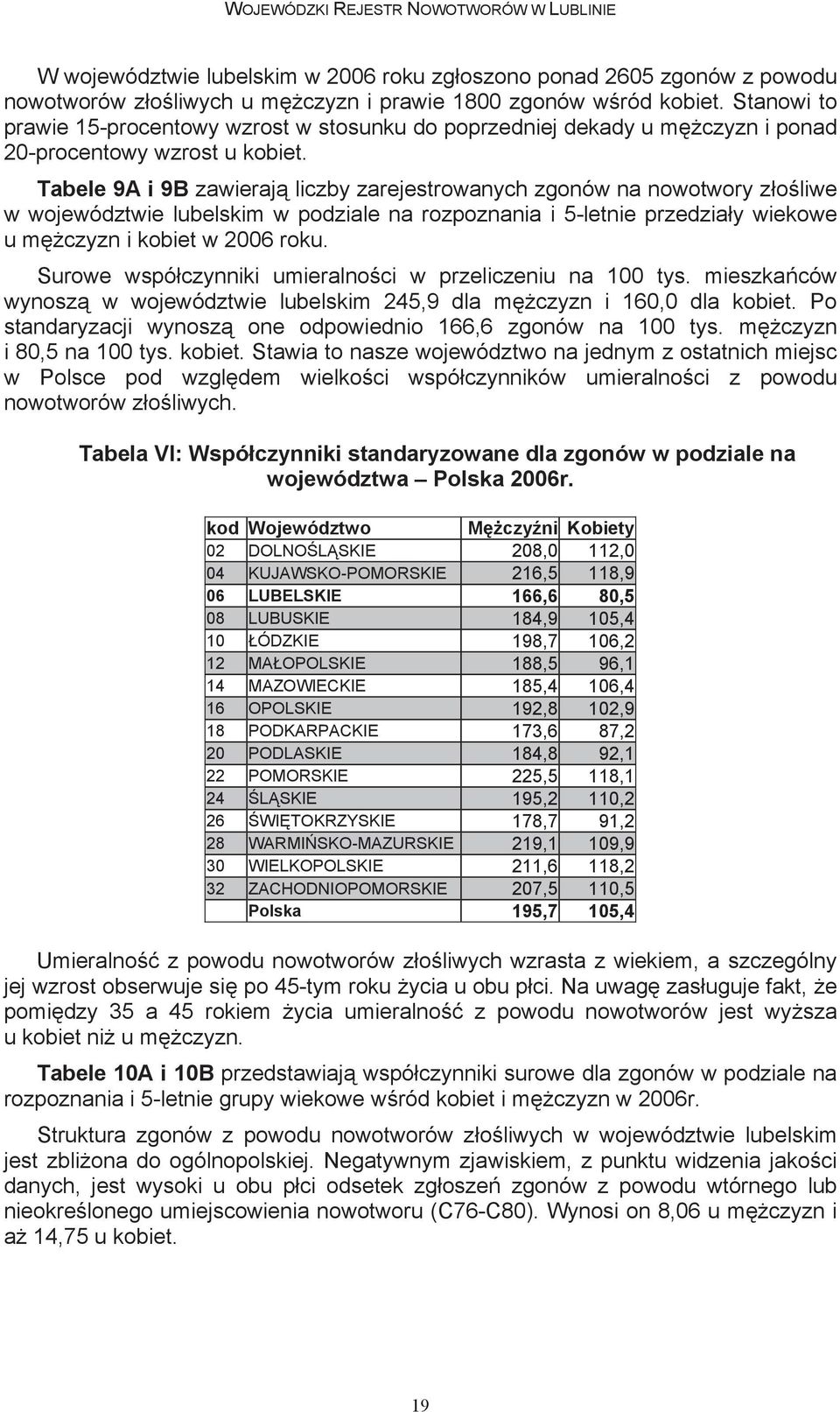 ROZDZIA Tabele 9A II - i Nowotwory 9B zawieraj (COO-D48) liczby zarejestrowanych zgonów na nowotwory z o liwe w województwie lubelskim w podziale na rozpoznania i 5-letnie przedzia y wiekowe u m