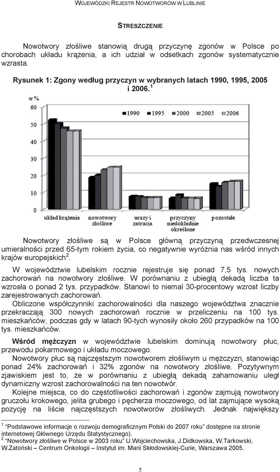 II - Nowotwory (COO-D48) C00-C75: Rysunek Nowotwory 1: Zgony wed ug z o liwe o przyczyn okre lonym w wybranych umiejscowieniu latach uznane 1990, lub 1995, podejrzane 2005 jako pierwotne, za wyj