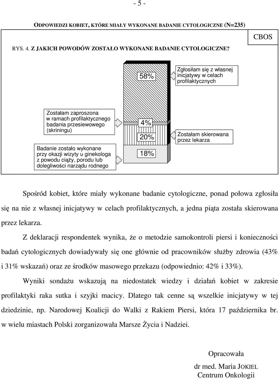 20% 18% Zgłosiłam się z własnej inicjatywy w celach profilaktycznych Zostałam skierowana przez lekarza Spośród kobiet, które miały wykonane badanie cytologiczne, ponad połowa zgłosiła się na nie z