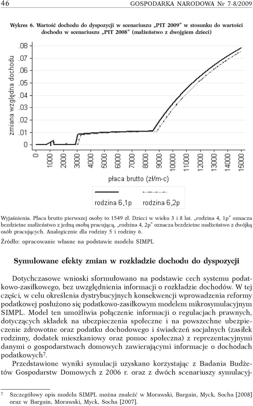 rodzina 4, 1p oznacza bezdzietne małżeństwo z jedną osobą pracującą, rodzina 4, 2p oznacza bezdzietne małżeństwo z dwójką osób pracujących. Analogicznie dla rodziny 5 i rodziny 6.