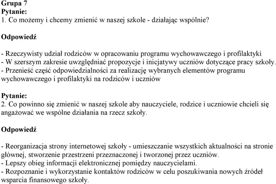 - Przenieść część odpowiedzialności za realizację wybranych elementów programu wychowawczego i profilaktyki na rodziców i uczniów 2.