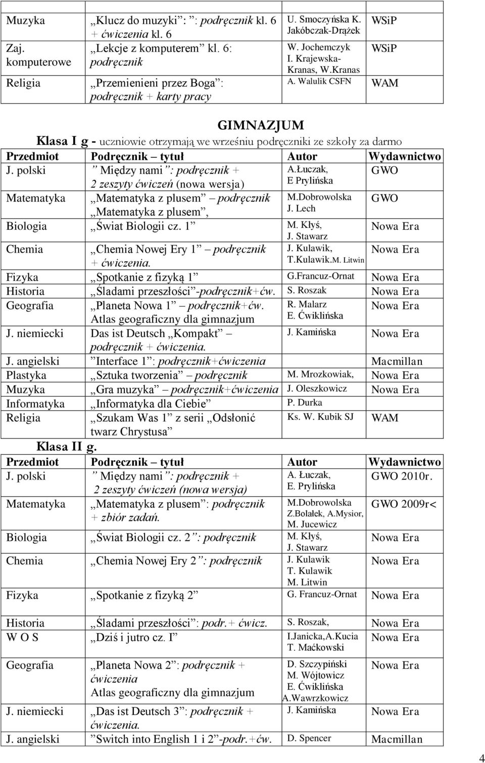 Łuczak, GWO 2 zeszyty ćwiczeń (nowa wersja) E Prylińska Matematyka Matematyka z plusem podręcznik M.Dobrowolska GWO Matematyka z plusem, J. Lech Biologia Świat Biologii cz. 1 M.