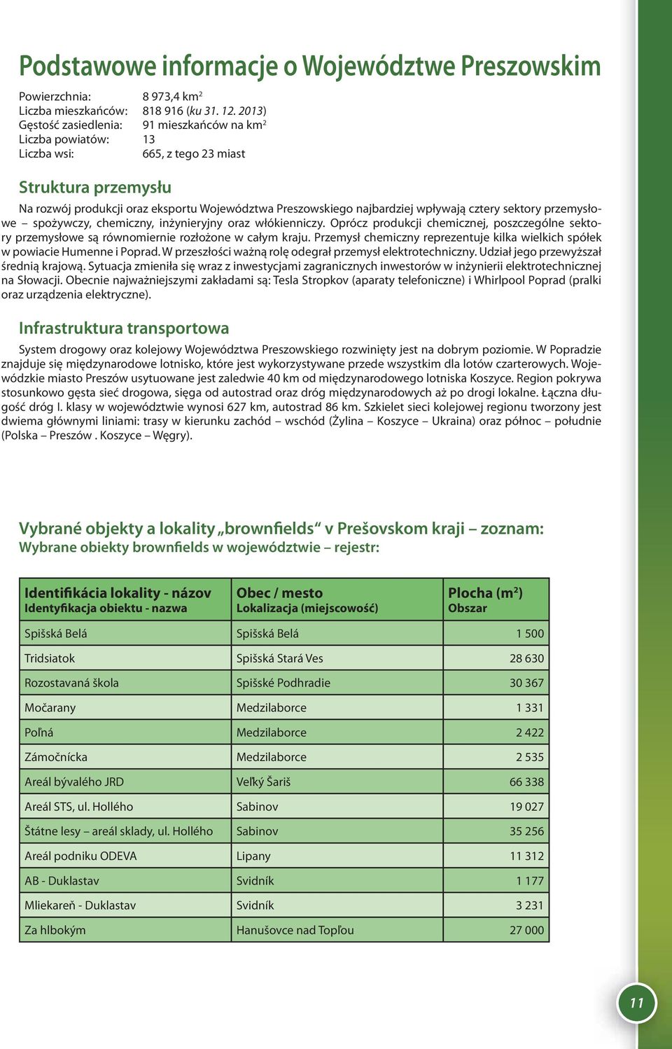 wpływają cztery sektory przemysłowe spożywczy, chemiczny, inżynieryjny oraz włókienniczy. Oprócz produkcji chemicznej, poszczególne sektory przemysłowe są równomiernie rozłożone w całym kraju.