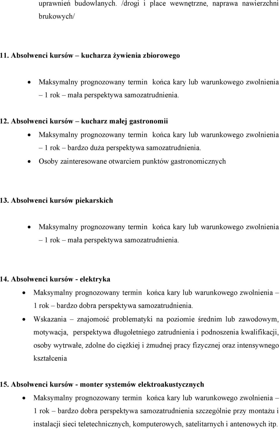 Absolwenci kursów kucharz małej gastronomii Maksymalny prognozowany termin końca kary lub warunkowego zwolnienia 1 rok bardzo duża perspektywa samozatrudnienia.