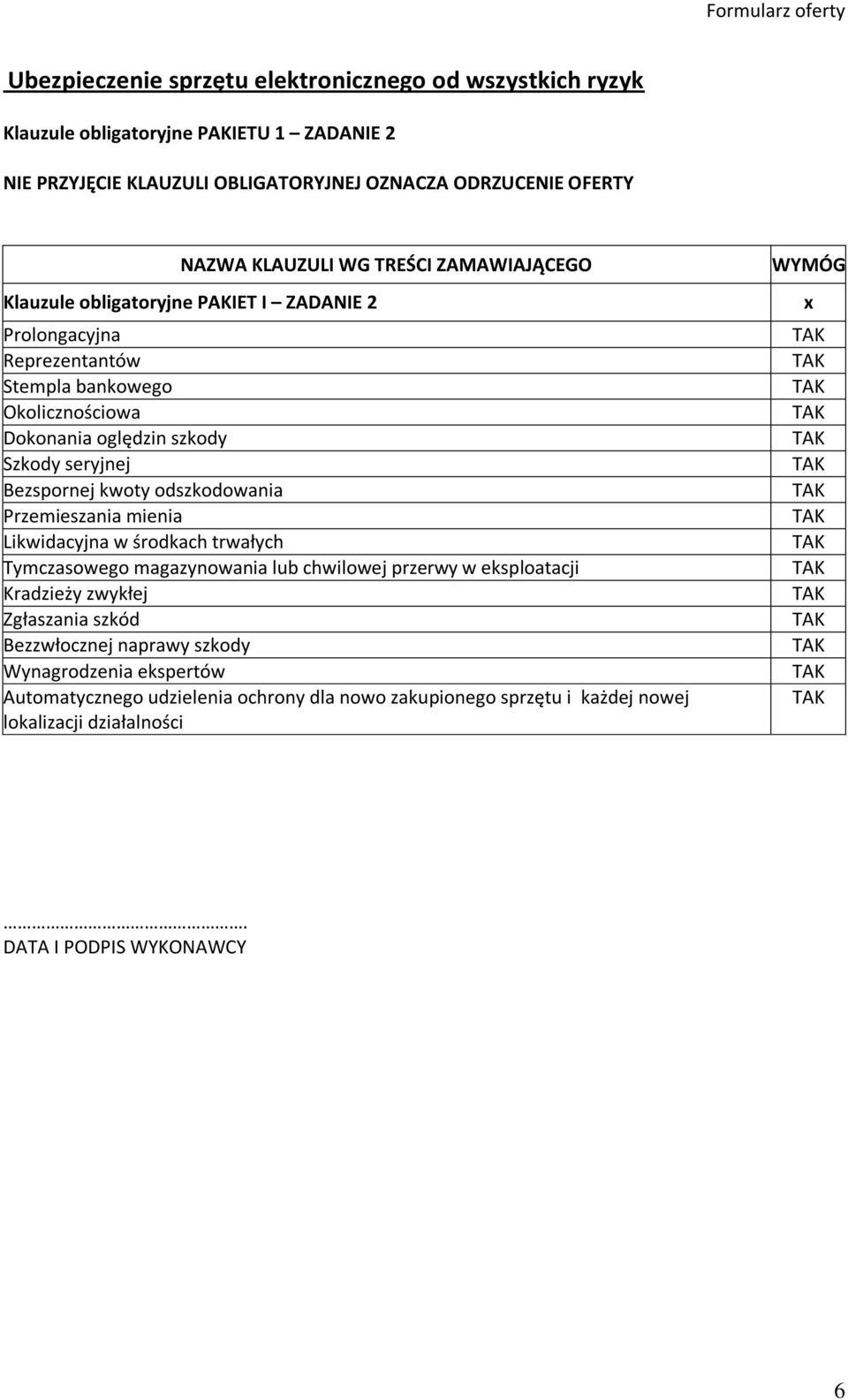 seryjnej Bezspornej kwoty odszkodowania Przemieszania mienia Likwidacyjna w środkach trwałych Tymczasowego magazynowania lub chwilowej przerwy w eksploatacji Kradzieży