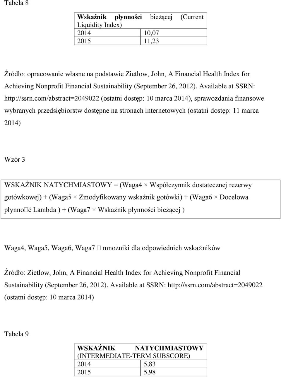 Waga7 mnożniki dla odpowiednich wskaźników Źródło: Zietlow, John, A Financial Health Index for Achieving Nonprofit Financial Sustainability (September 26,