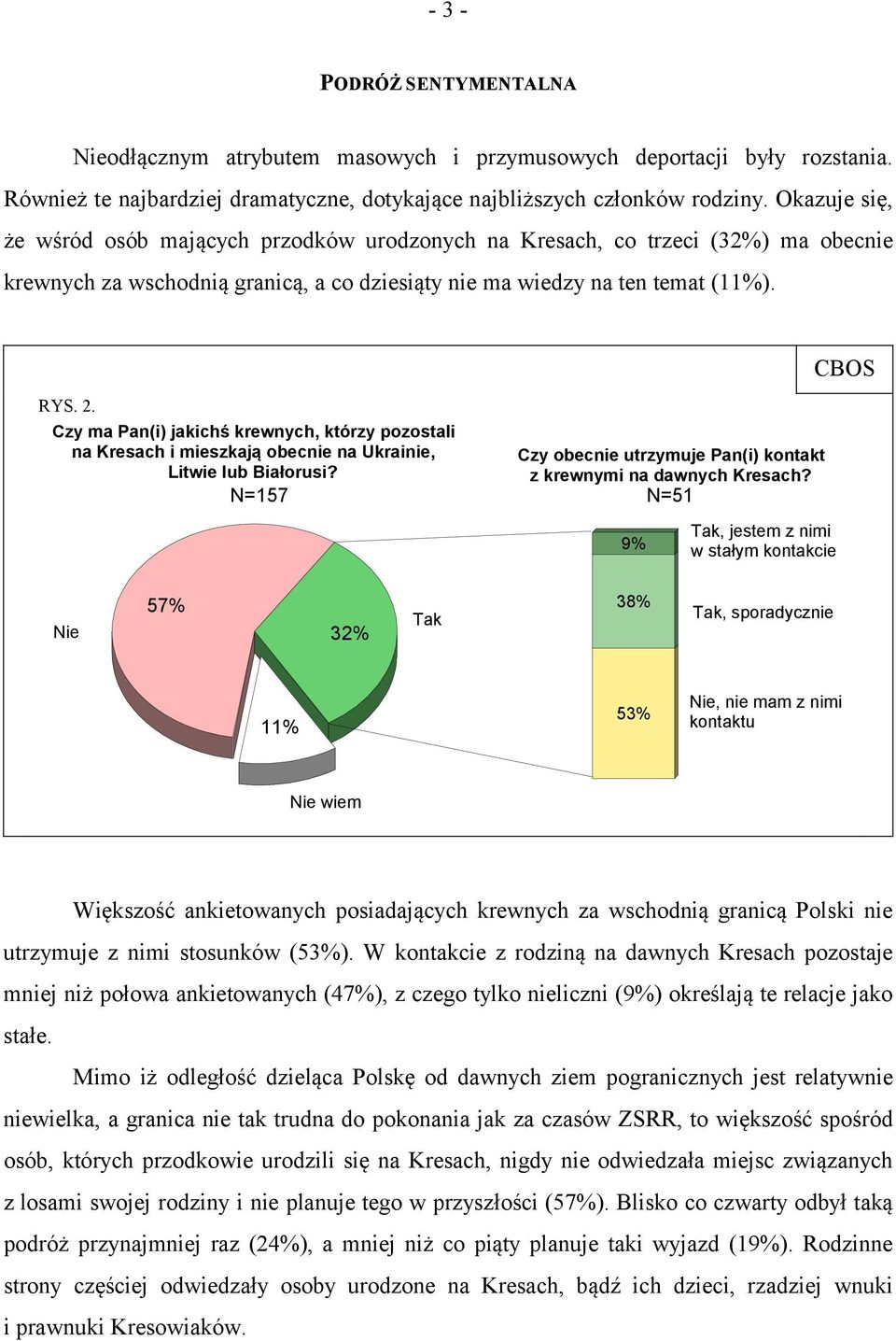 Czy ma Pan(i) jakichś krewnych, którzy pozostali na Kresach i mieszkają obecnie na Ukrainie, Litwie lub Białorusi? N=157 Czy obecnie utrzymuje Pan(i) kontakt z krewnymi na dawnych Kresach?