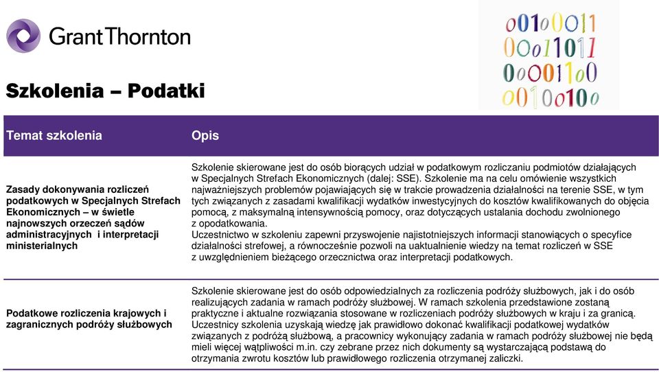 Szkolenie ma na celu omówienie wszystkich najwaŝniejszych problemów pojawiających się w trakcie prowadzenia działalności na terenie SSE, w tym tych związanych z zasadami kwalifikacji wydatków