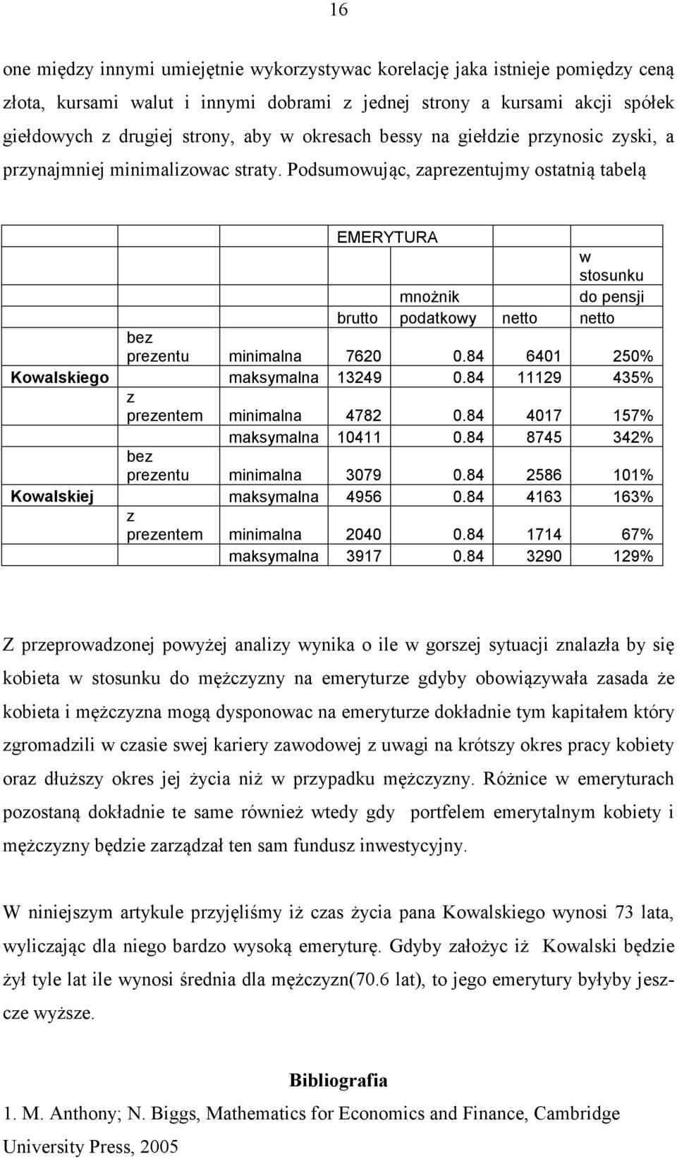 84 641 25% Kowalskiego maksymalna 1249.84 11129 45% z prezenem minimalna 4782.84 417 157% maksymalna 1411.84 8745 42% bez prezenu minimalna 79.84 2586 11% Kowalskiej maksymalna 4956.