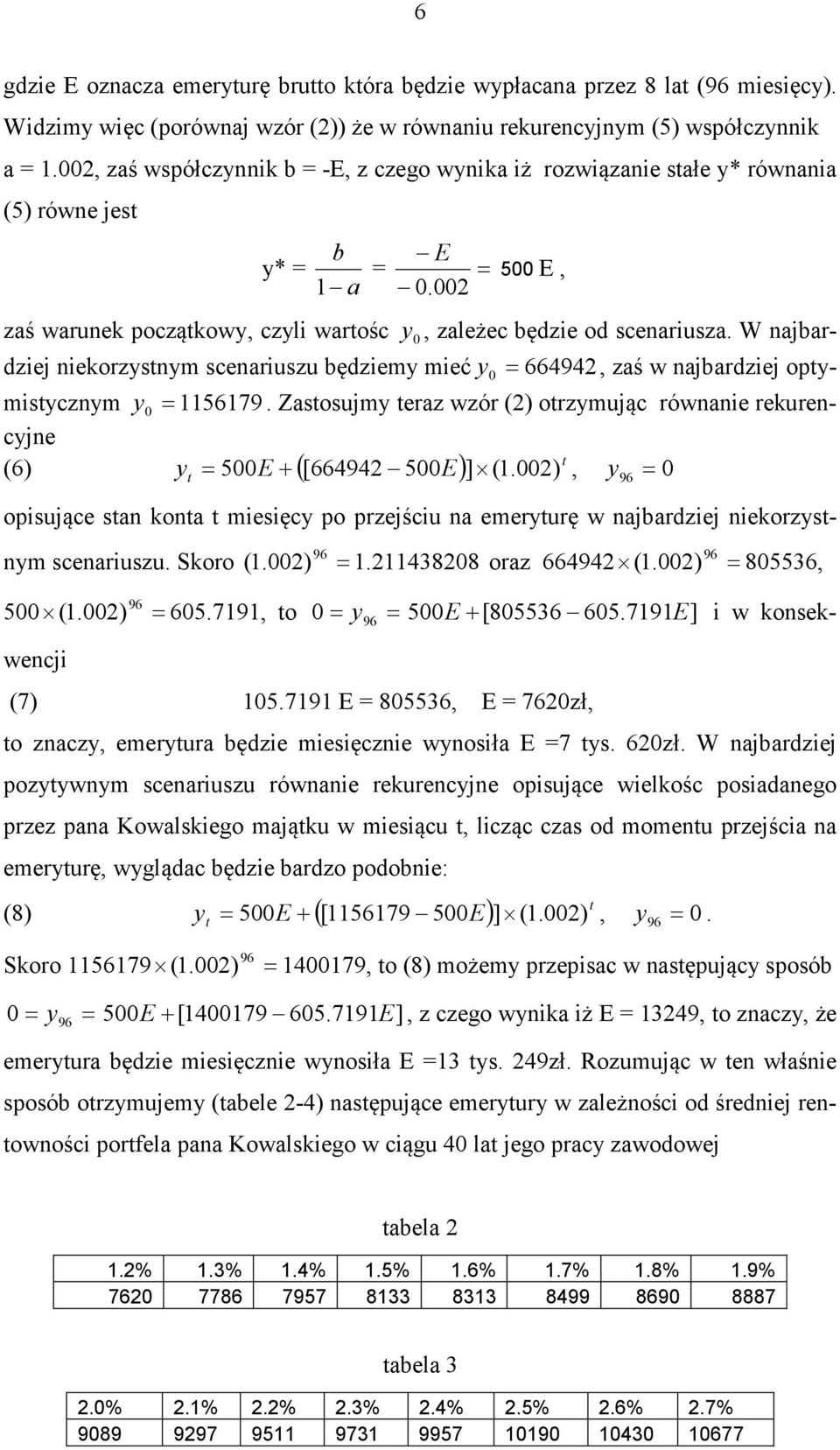 W najbardziej niekorzysnym scenariuszu będziemy mieć y 664942, zaś w najbardziej opy- = misycznym y = 1156179. Zasosujmy eraz wzór (2) orzymując równanie rekurencyjne (6) y = 5 E+ ([664942 5E) ] (1.