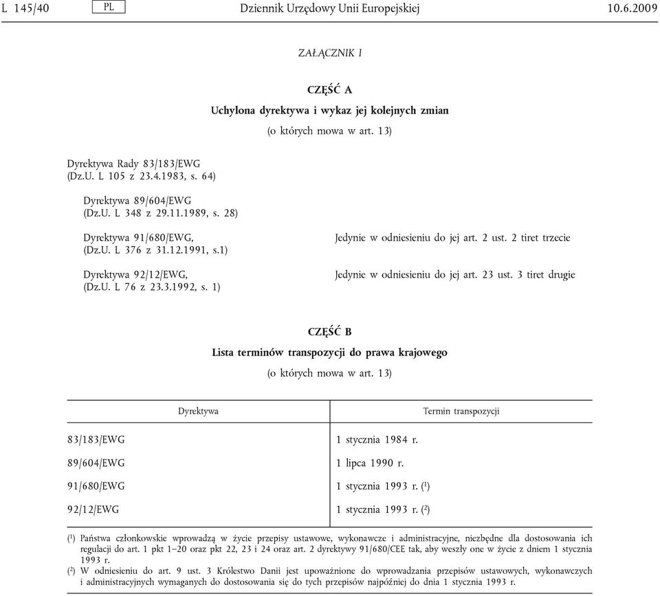 2 ust. 2 tiret trzecie Jedynie w odniesieniu do jej art. 23 ust. 3 tiret drugie CZĘŚĆ B Lista terminów transpozycji do prawa krajowego (o których mowa w art.