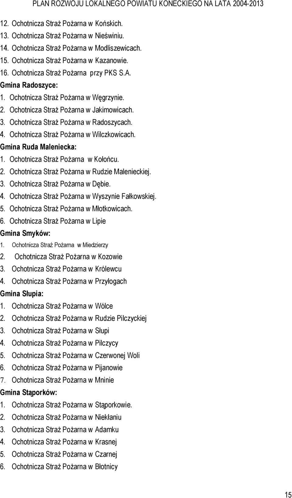 Ochotnicza Straż Pożarna w Wilczkowicach. Ruda Maleniecka: 1. Ochotnicza Straż Pożarna w Kołońcu. 2. Ochotnicza Straż Pożarna w Rudzie Malenieckiej. 3. Ochotnicza Straż Pożarna w Dębie. 4.