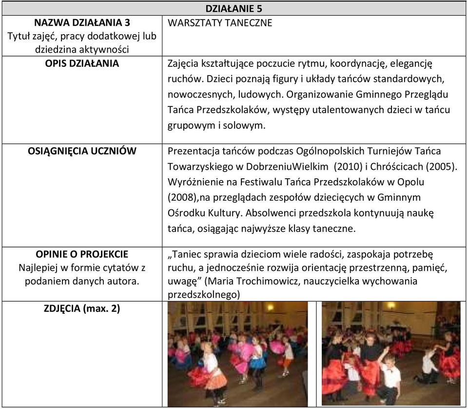 Prezentacja tańców podczas Ogólnopolskich Turniejów Tańca Towarzyskiego w DobrzeniuWielkim (2010) i Chróścicach (2005).