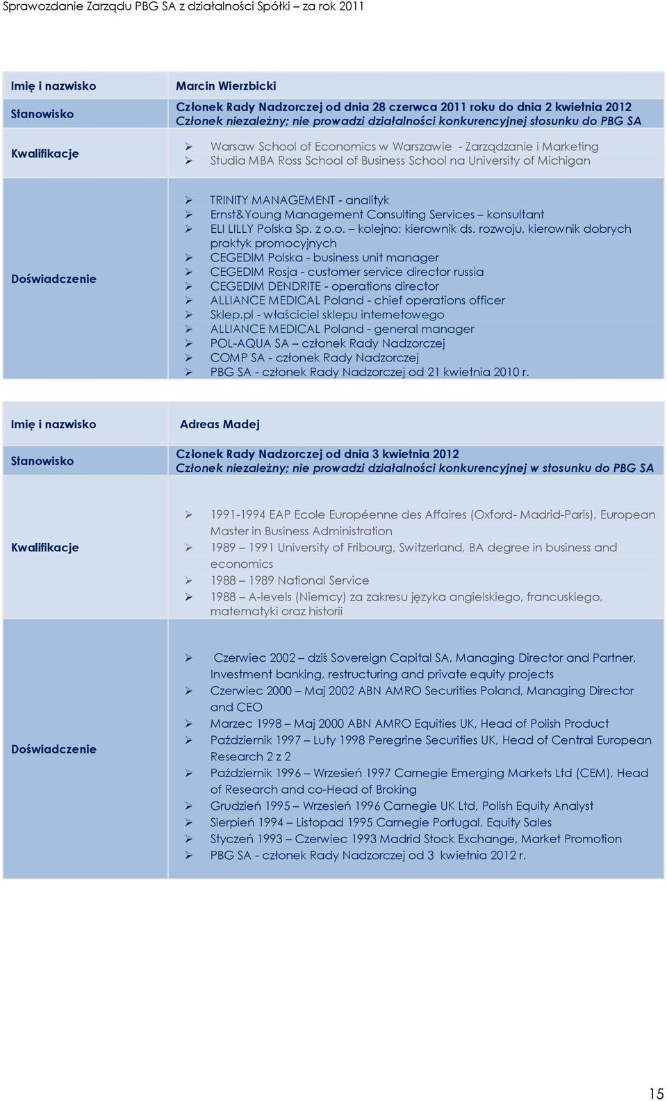 Ernst&Young Management Consulting Services konsultant ELI LILLY Polska Sp. z o.o. kolejno: kierownik ds.