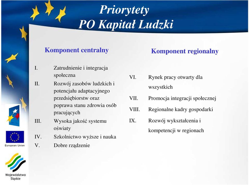 Rozwój zasobów ludzkich i potencjału adaptacyjnego przedsi biorstw oraz poprawa stanu zdrowia osób pracuj cych Wysoka