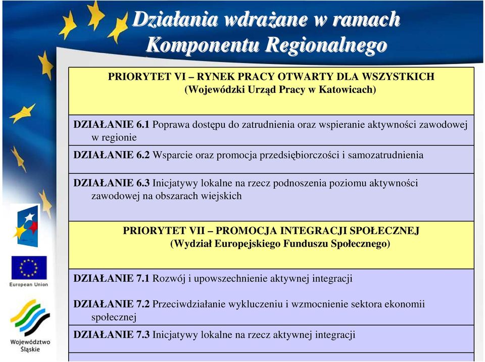 3 Inicjatywy lokalne na rzecz podnoszenia poziomu aktywno zawodowej na obszarach wiejskich ci PRIORYTET VII PROMOCJA INTEGRACJI SPOŁECZNEJ (Wydział Europejskiego Funduszu