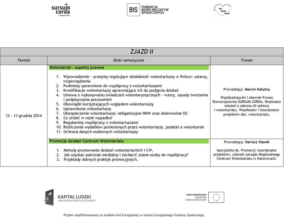 Umowa o wykonywaniu świadczeń wolontarystycznych - wzory, zasady tworzenia i podpisywania porozumień 5. Obowiązki korzystających względem wolontariuszy 6. Uprawnienia wolontariuszy 7.