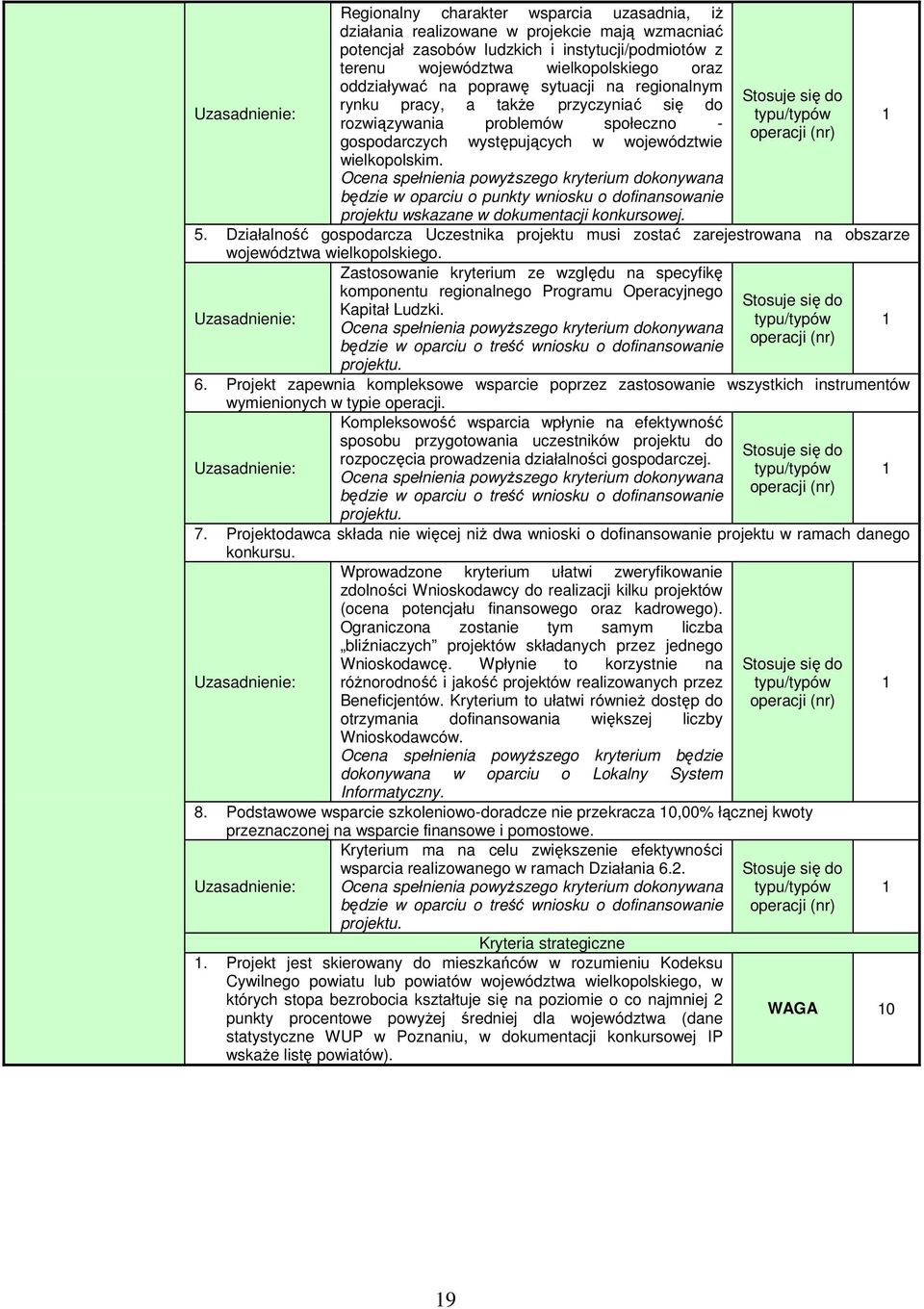 będzie w oparciu o punkty wniosku o dofinansowanie projektu wskazane w dokumentacji konkursowej. 5.