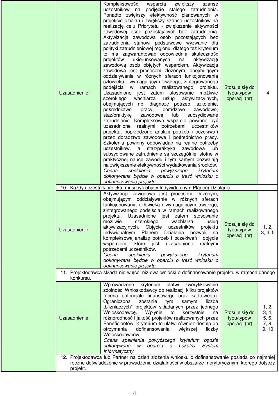 Aktywizacja zawodowa osób pozostających bez zatrudnienia stanowi podstawowe wyzwanie dla polityki zatrudnieniowej regionu, dlatego też kryterium to ma zagwarantować odpowiednią skuteczność projektów