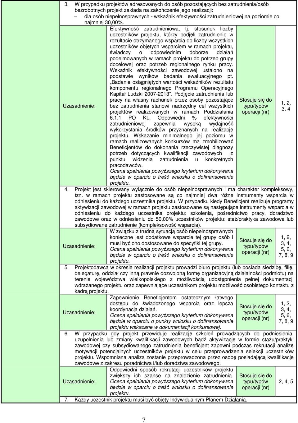 stosunek liczby uczestników projektu, którzy podjęli zatrudnienie w rezultacie otrzymanego wsparcia do liczby wszystkich uczestników objętych wsparciem w ramach projektu, świadczy o odpowiednim