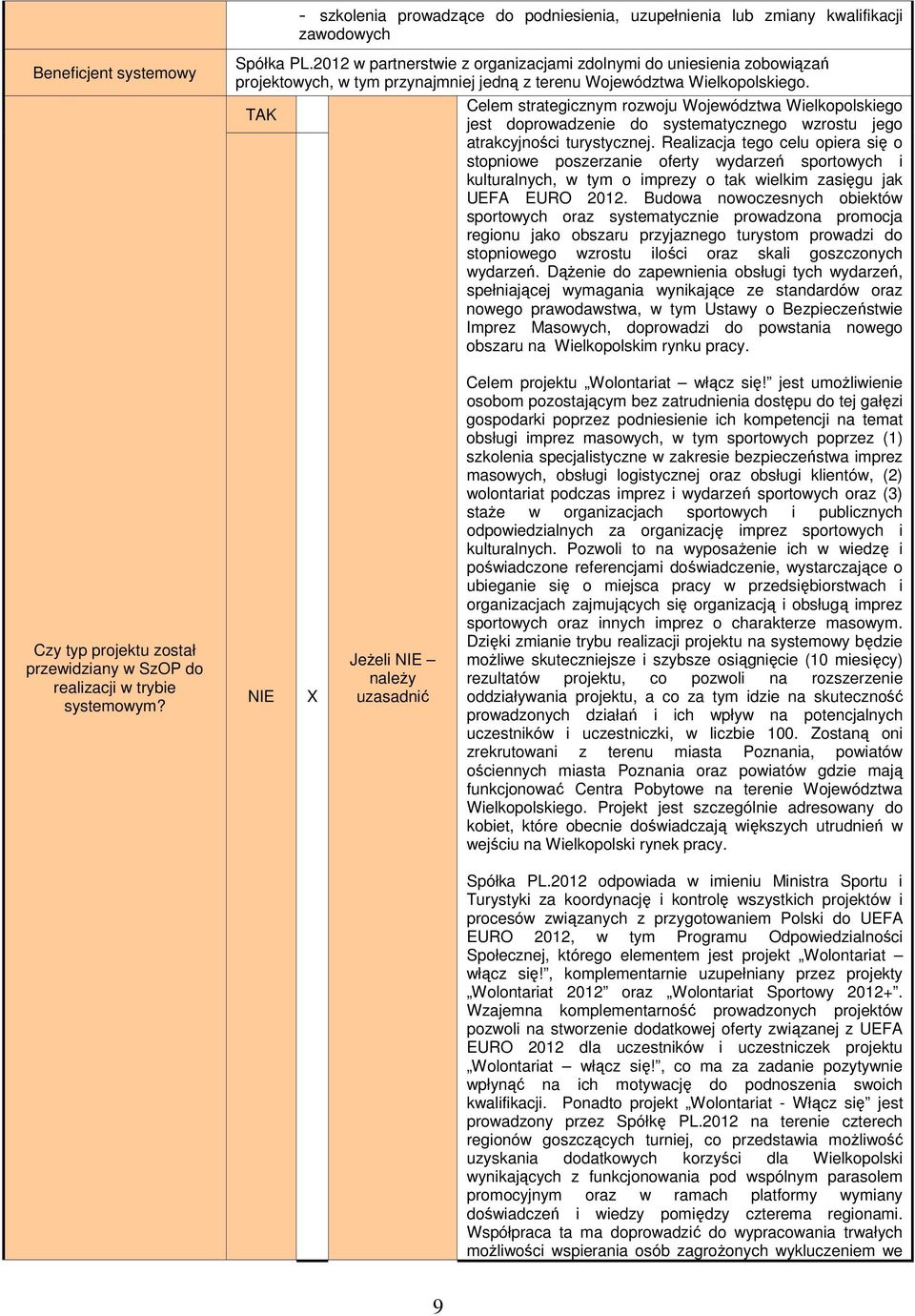 TAK Celem strategicznym rozwoju Województwa Wielkopolskiego jest doprowadzenie do systematycznego wzrostu jego atrakcyjności turystycznej.