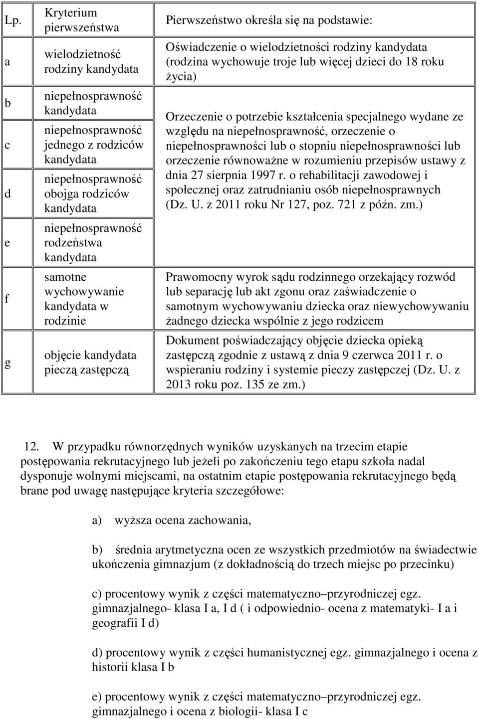 kandydata (rodzina wychowuje troje lub więcej dzieci do 18 roku życia) Orzeczenie o potrzebie kształcenia specjalnego wydane ze względu na niepełnosprawność, orzeczenie o niepełnosprawności lub o