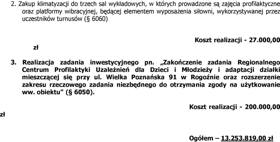 Zakończenie zadania Regionalnego Centrum Profilaktyki Uzależnień dla Dzieci i Młodzieży i adaptacji działki mieszczącej się przy ul.