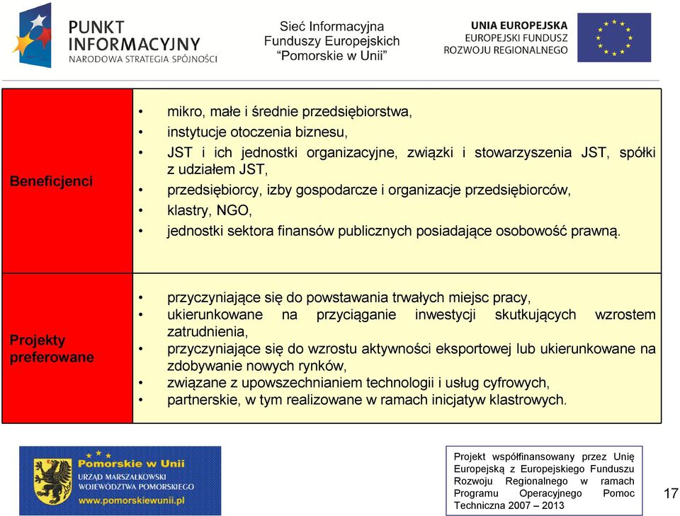 Projekty preferowane przyczyniające się do powstawania trwałych miejsc pracy, ukierunkowane na przyciąganie inwestycji skutkujących wzrostem zatrudnienia, przyczyniające się